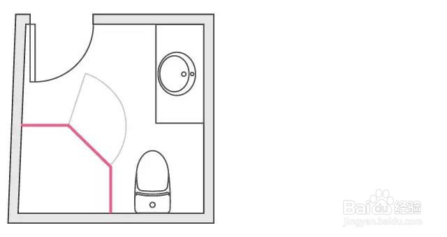 什么样的淋浴房适合你?