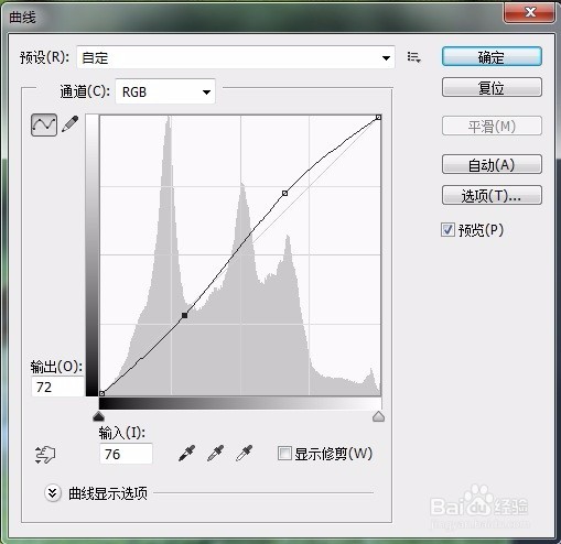 PS教程：怎么给照片处理成数码聚焦的效果