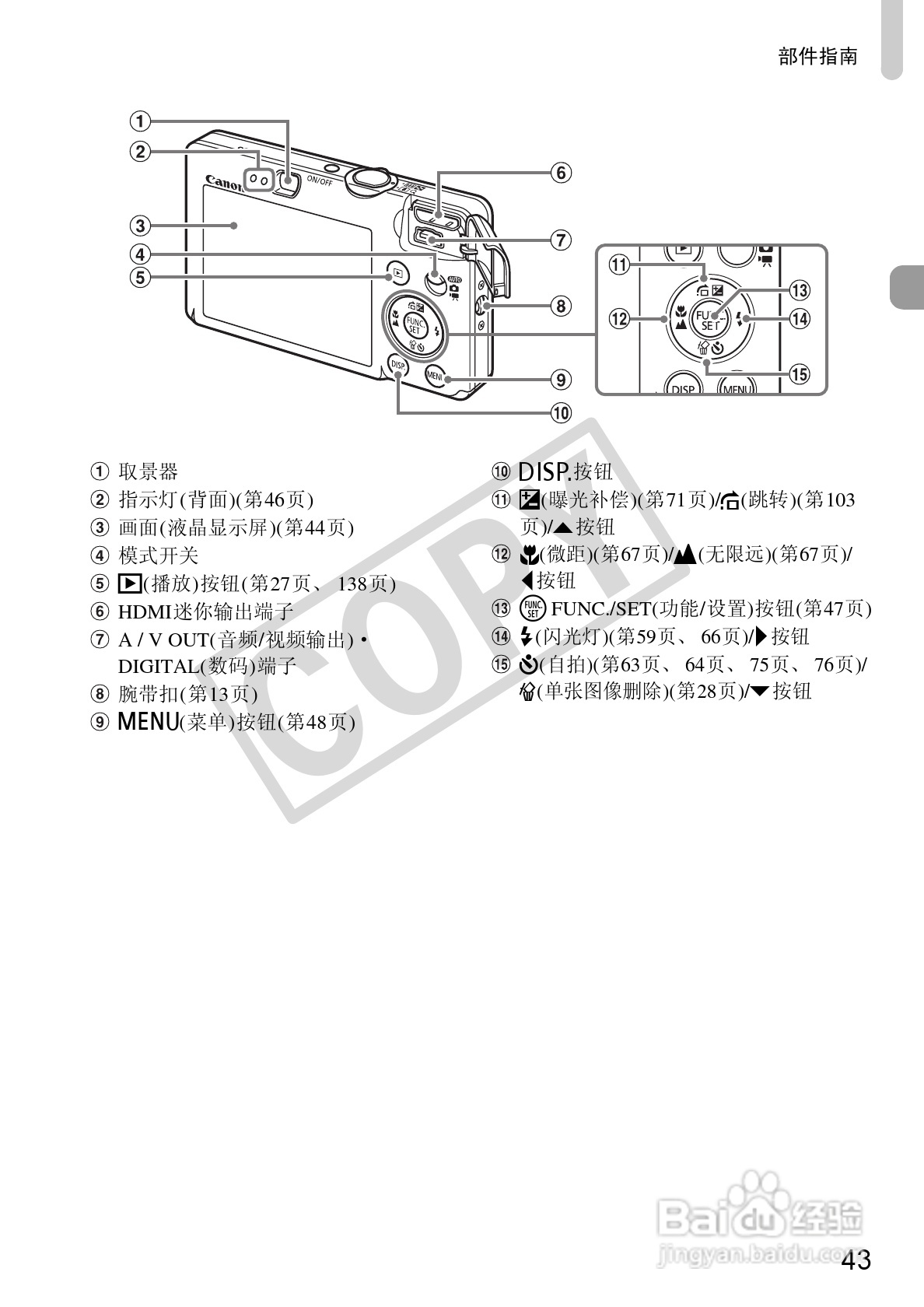 佳能IXUS 1000 HS数码相机使用说明书:[5]