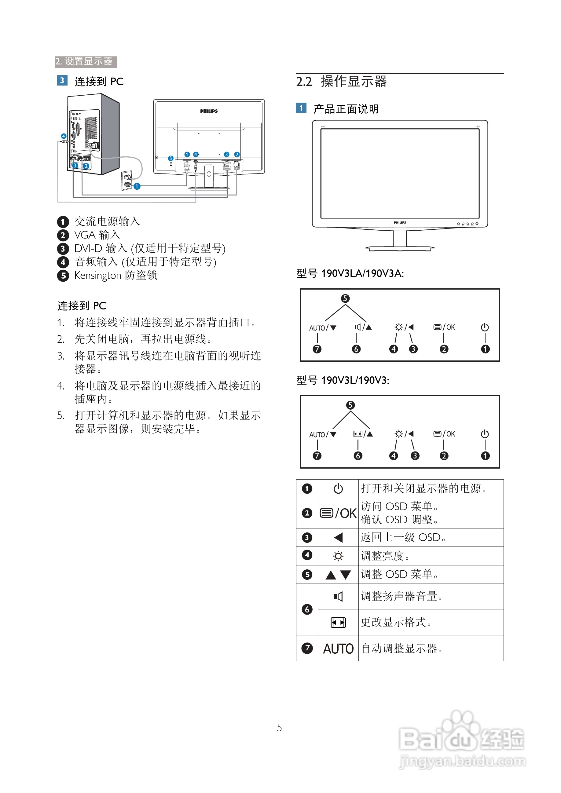 PHILIPS 190V3显示器用户手册:[1]