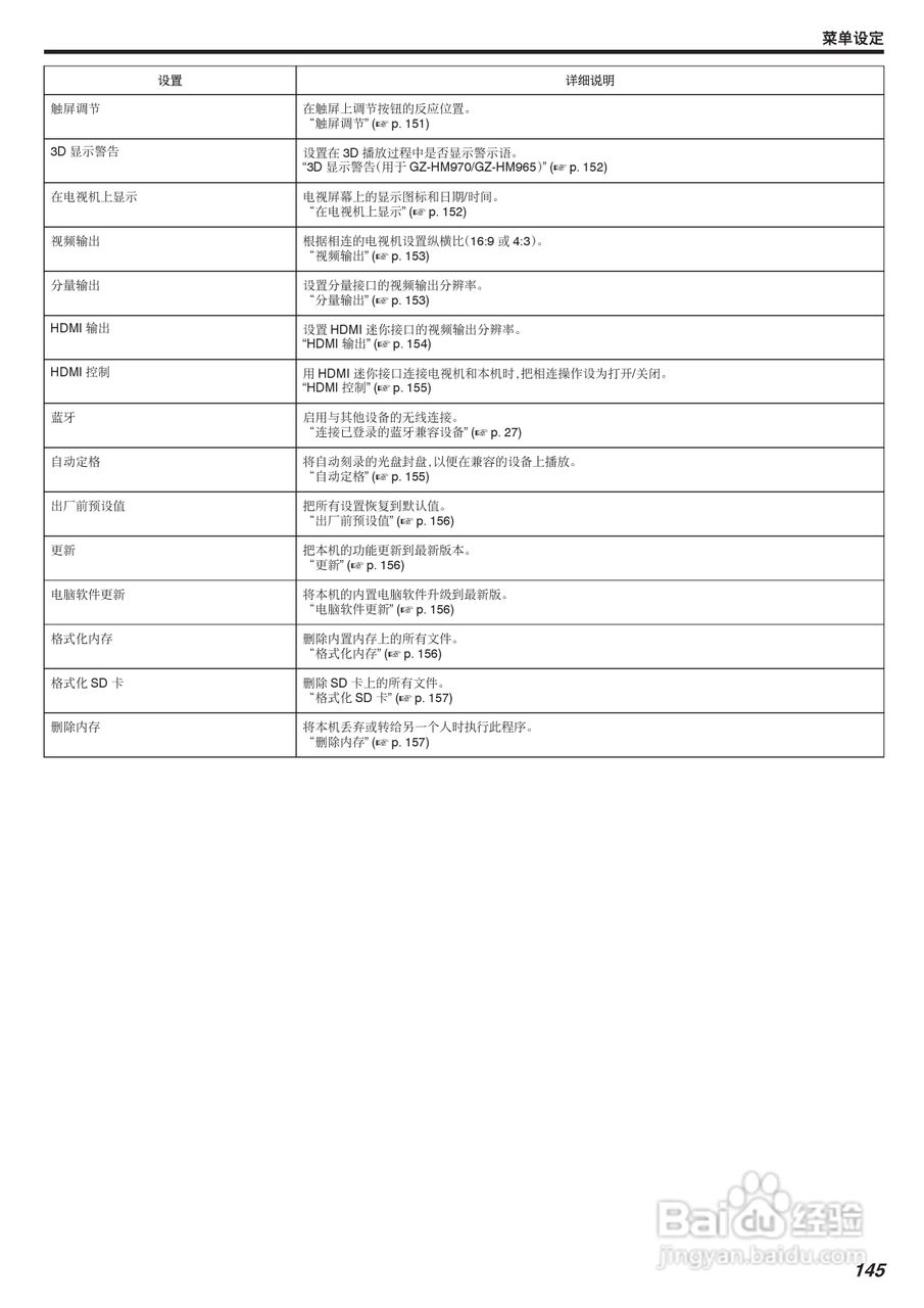 JVC GZ-HM970数码摄像机说明书:[15]
