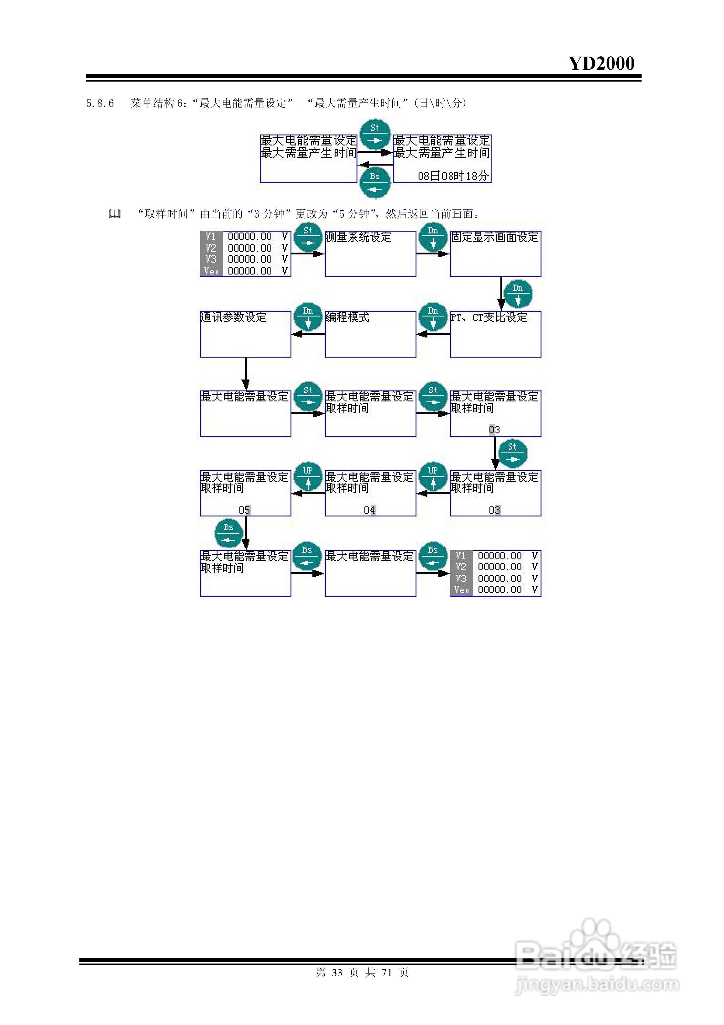 雅达YD2000智能电力监测仪说明书:[4]