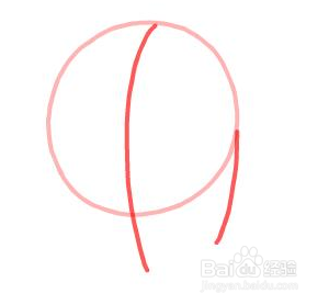 简笔画 - 冰雪奇缘安娜公主