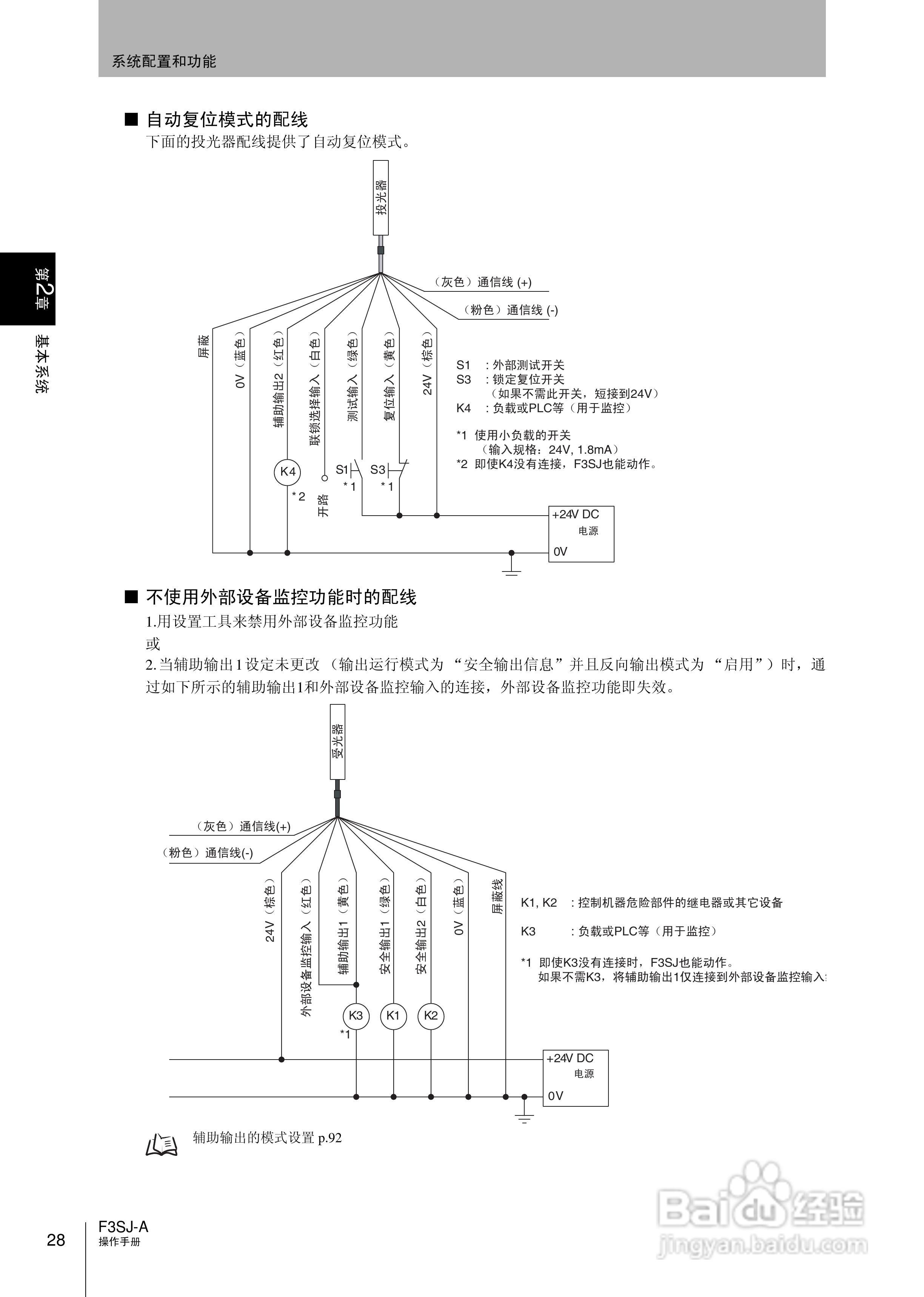 欧姆龙 F3SJ-A P系列安全光幕操作手册:[5]