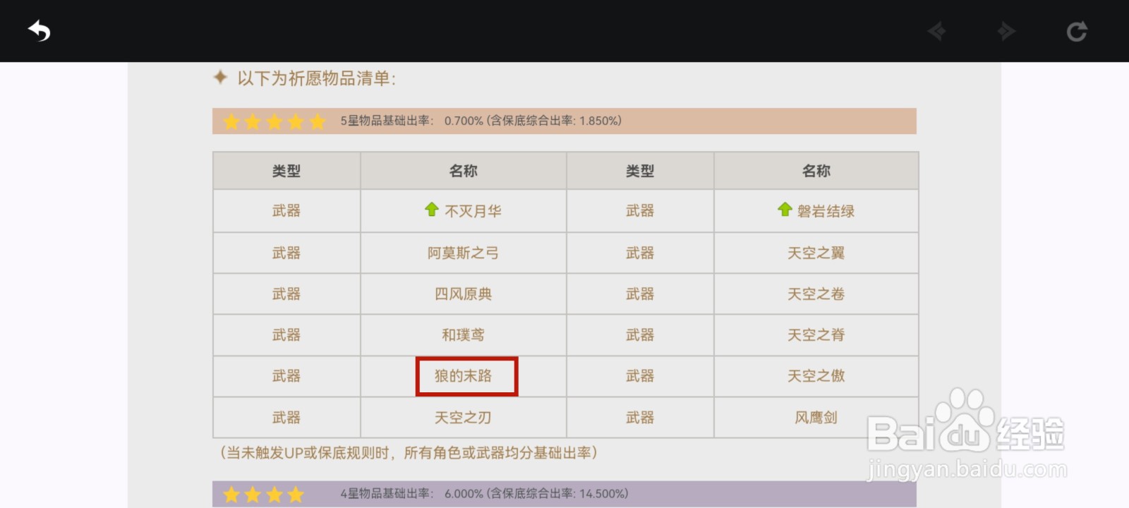 狼末怎么获得