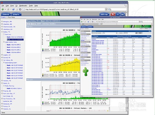 图解常用的云运维监控工具