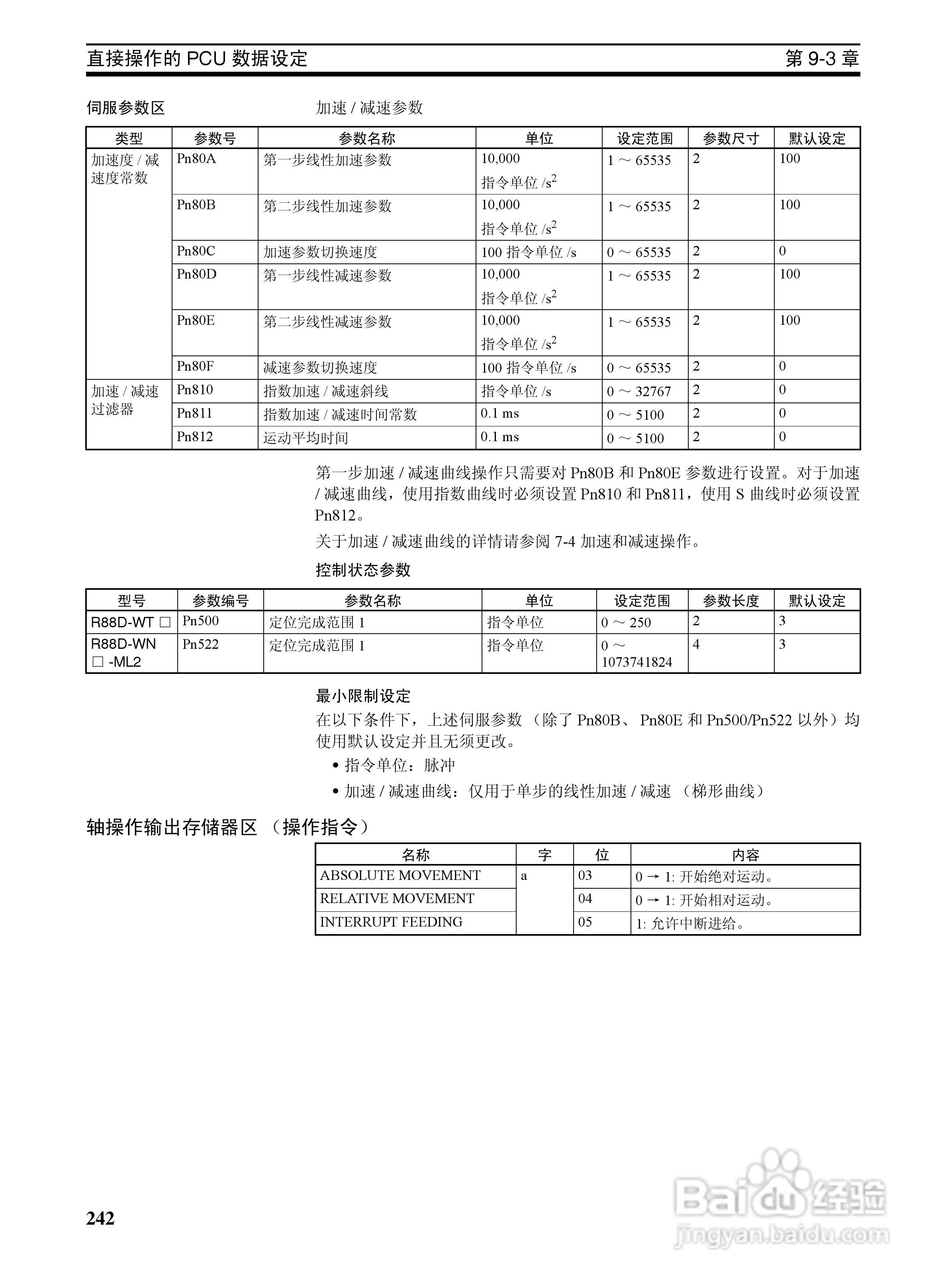 OMRON SYSMAC CJ1W-NCF71位置控制单元操作手册:[26]