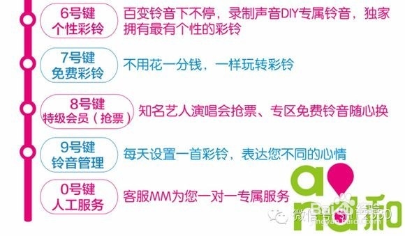 如何开通12530特级会员