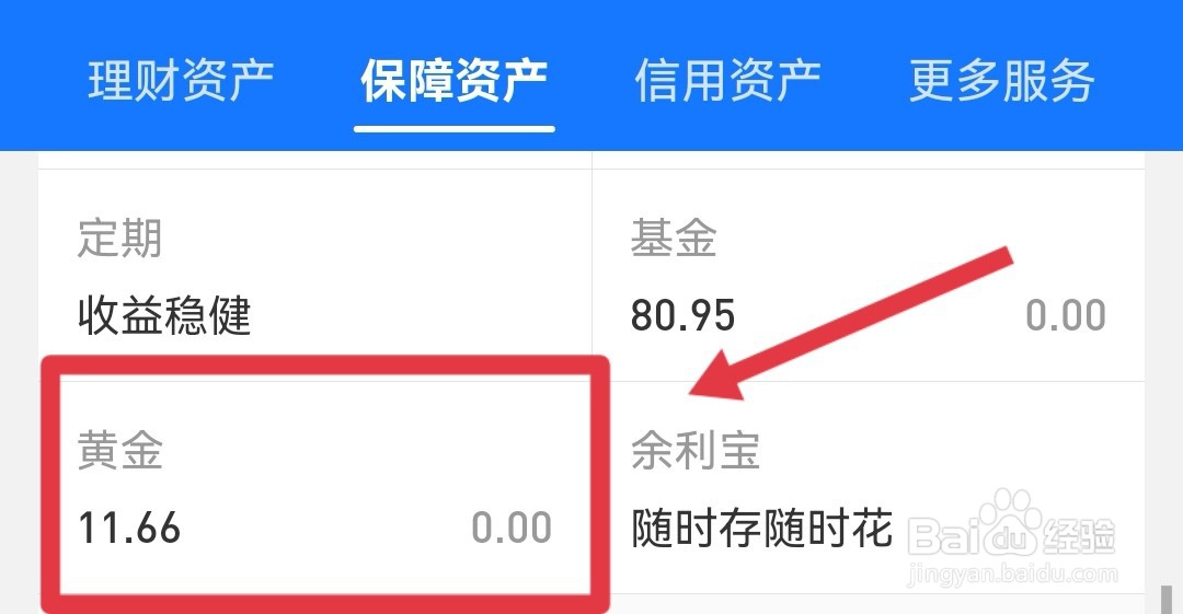 投资黄金怎么买最划算