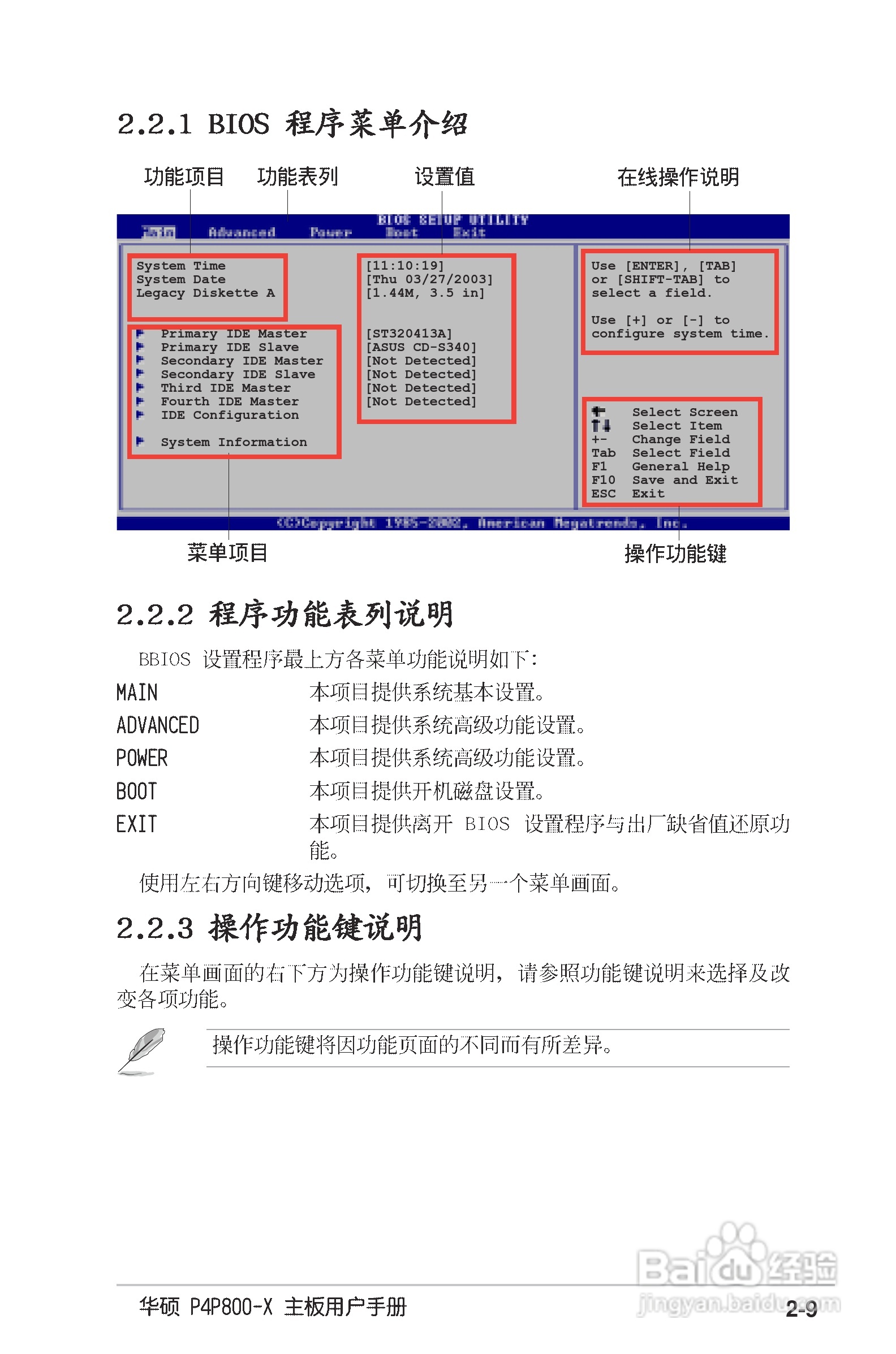 华硕P4P800-X主板使用说明书:[5]