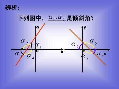 倾斜角的取值范围
