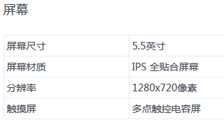 红米Note具体参数--比红米手机有哪些升级