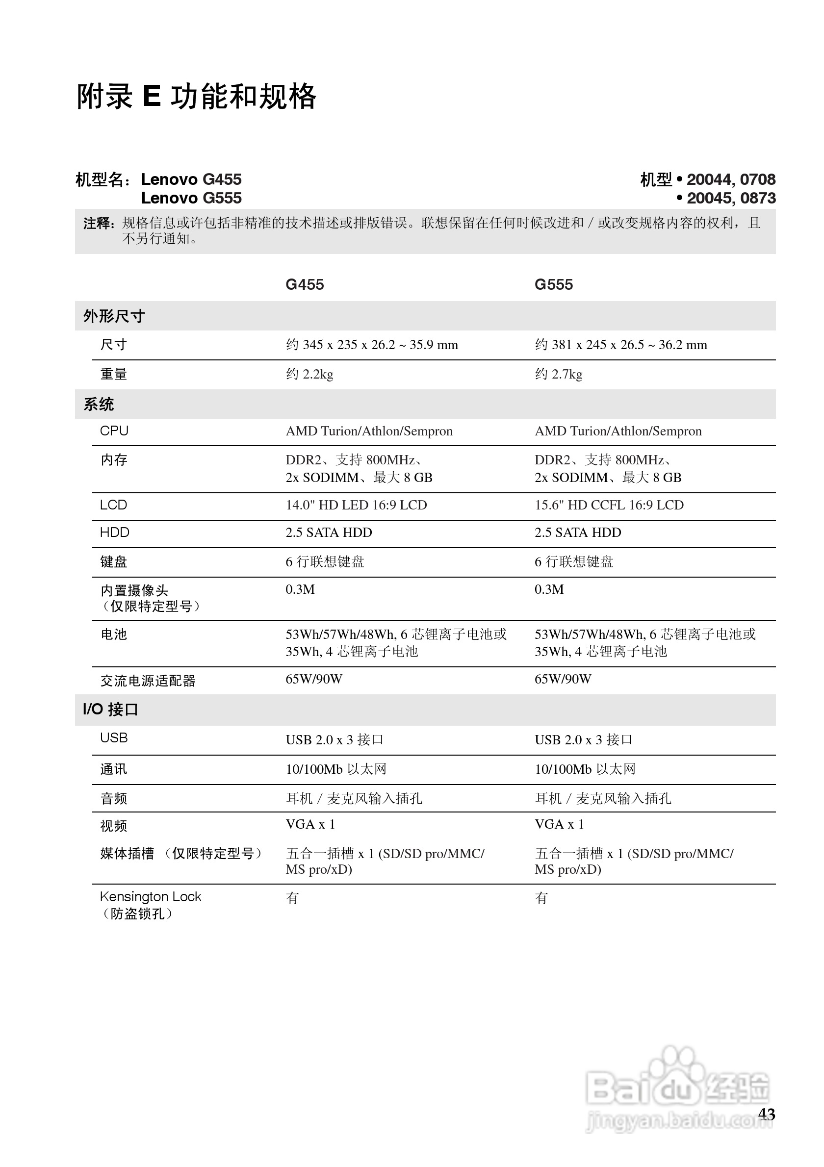 联想笔记本电脑G555型说明书:[6]