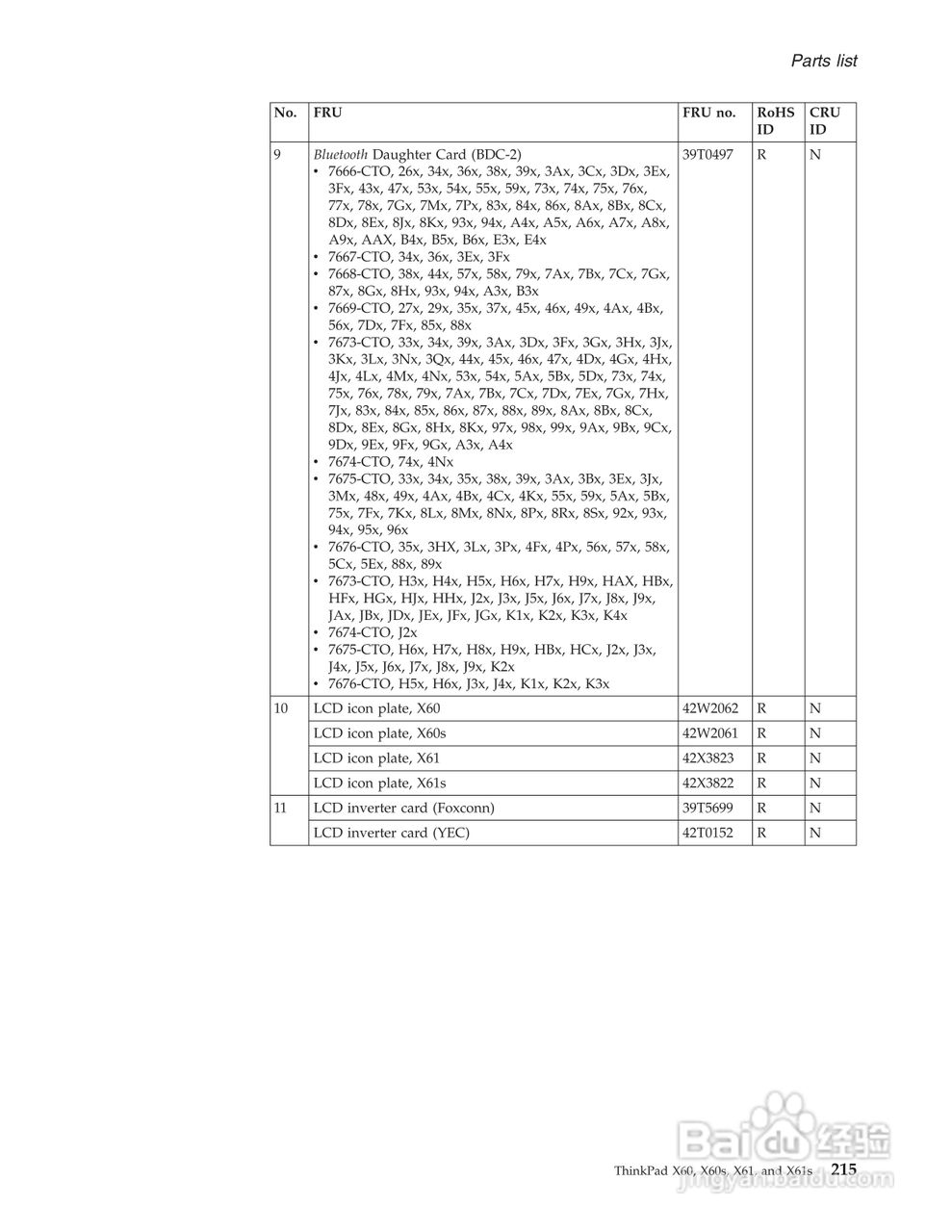 IBM(lenovo)ThinkPad X61笔记本说明书:[23]