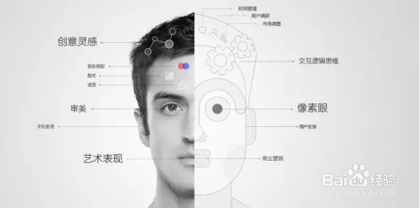 如何培养设计心理