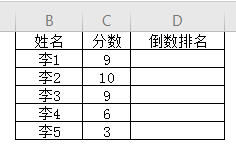 工作表中如何用rank函数制作倒数排名表?
