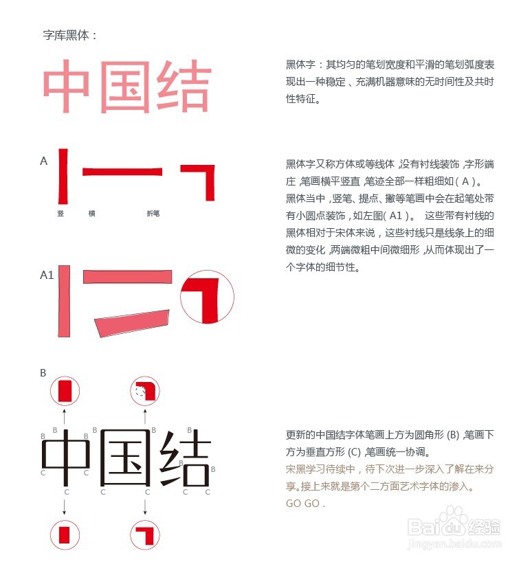 宋体字体设计教程心得篇-张家佳设计
