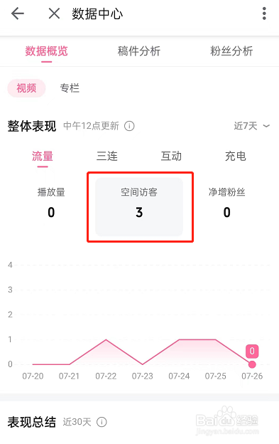 哔哩哔哩空间访客数哪里看？