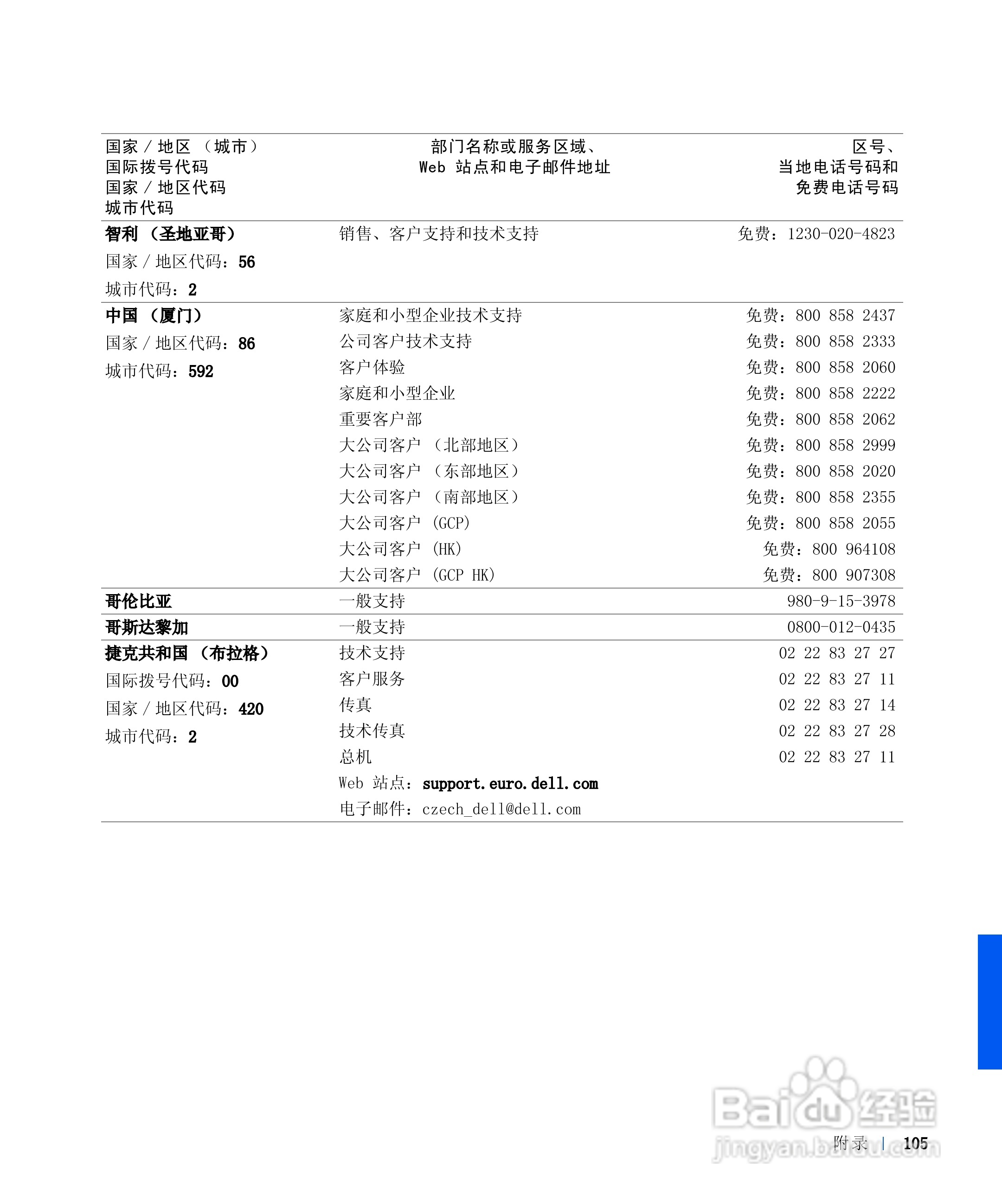 戴尔Inspiron 8100笔记本电脑使用说明书:[11]