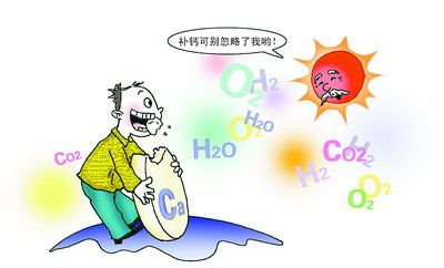 怎样让补充的钙更好的被吸收