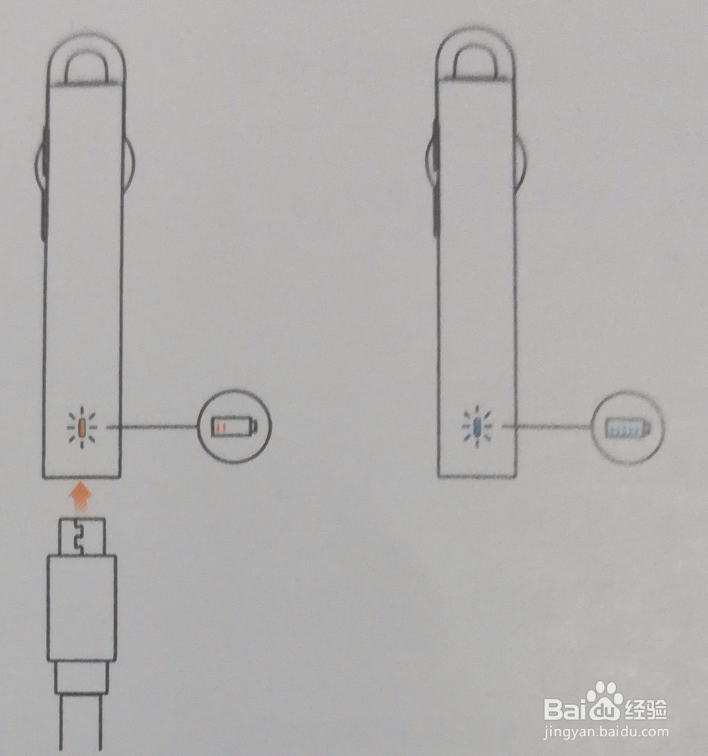 小米蓝牙耳机怎么使用 小米蓝牙耳机使用教程