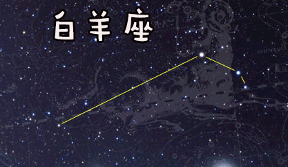 白羊座的图案是什么样的