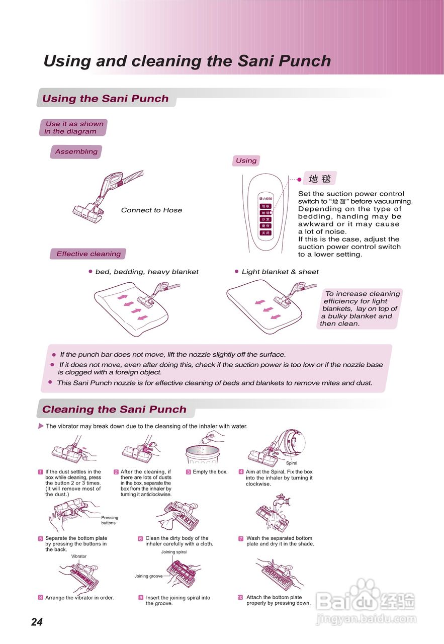 LG V-CE661HAY吸尘器说明书:[3]