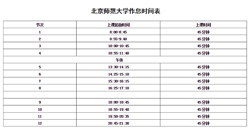 请问:北京师范大学作息时间