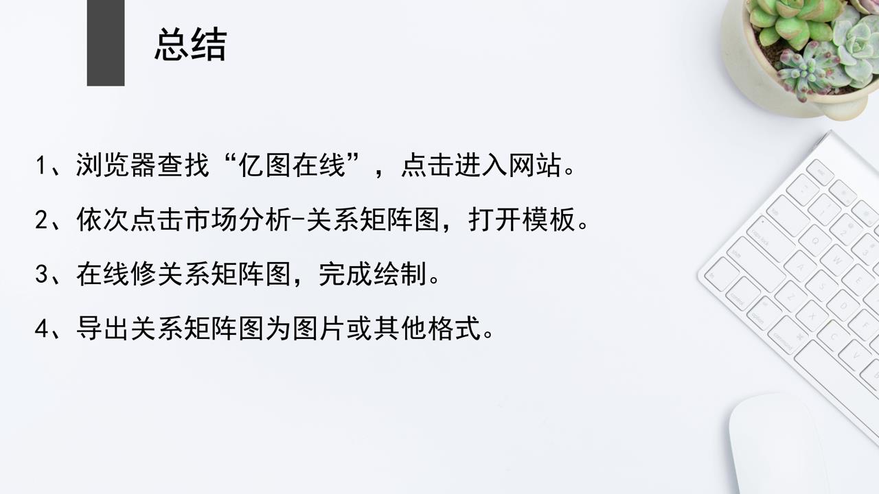 关系矩阵图怎么制作