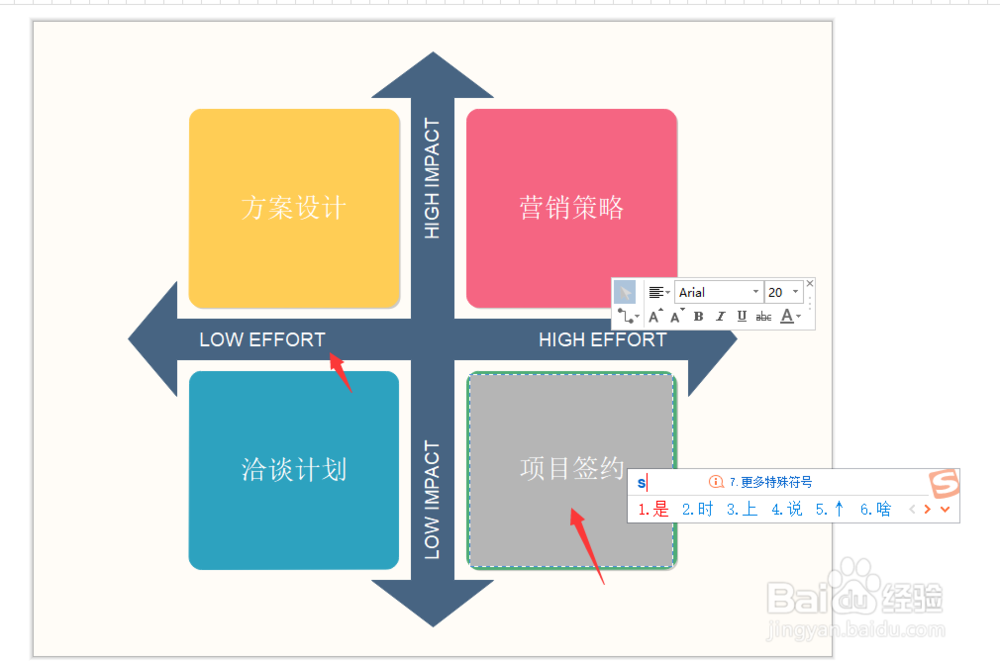 如何绘制关系矩阵图