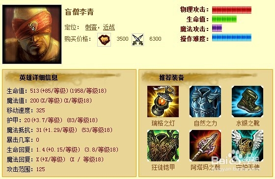 英雄联盟忙僧怎么出装