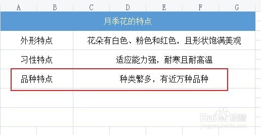 怎样描写月季花的特点