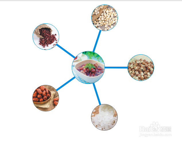 红丢薏米粥你喝对了吗?