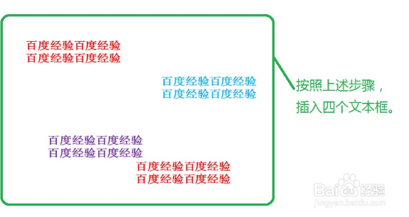ppt多个文本框怎么快速排列