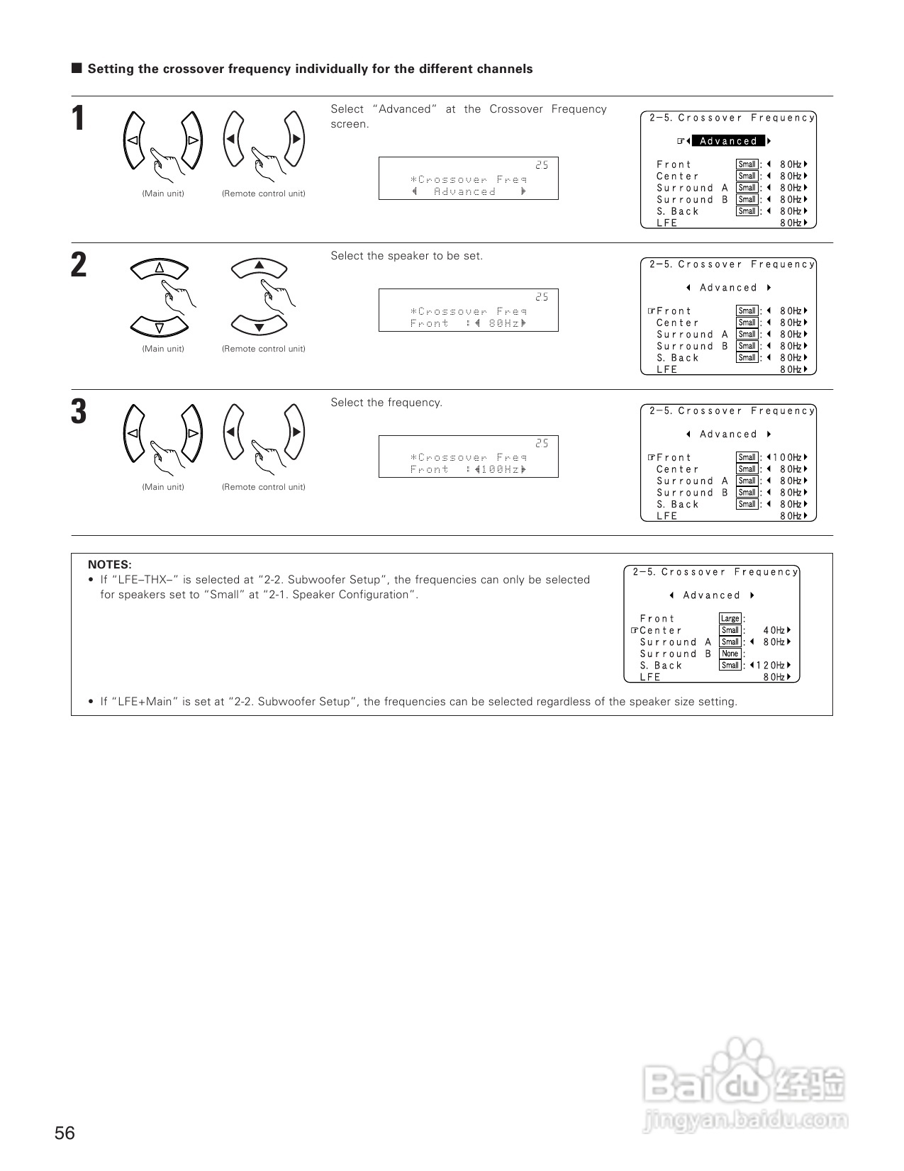 DENON AVC-A1XVA功放安装说明书:[3]