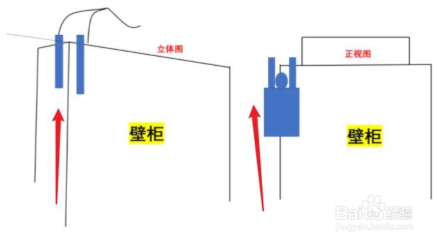 绝地求生米拉玛地图怎么上到房顶上去