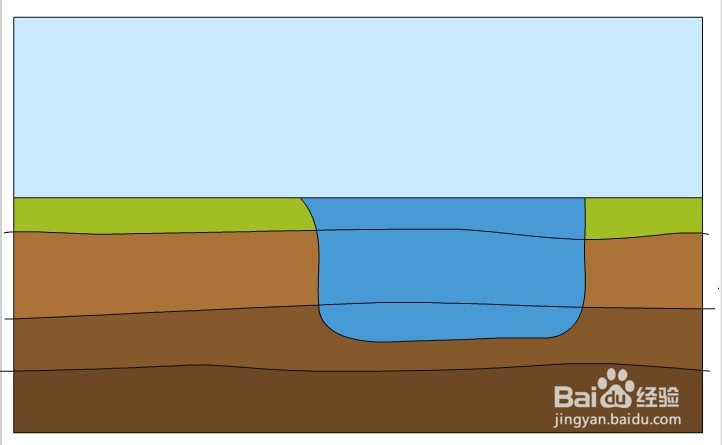 flash绘制一个水潭的动画