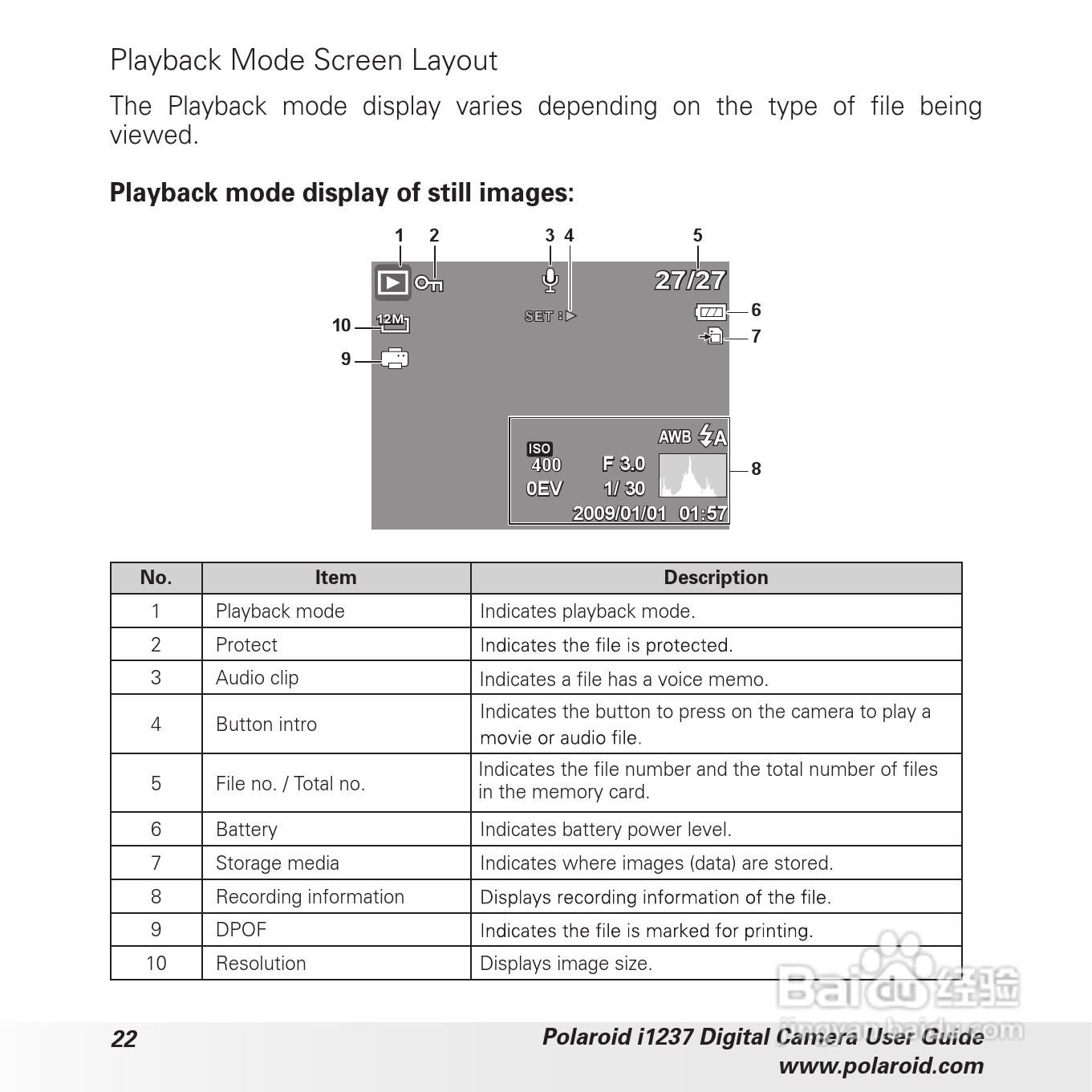 宝丽来Polaroid i1237数码相机使用说明书:[3]