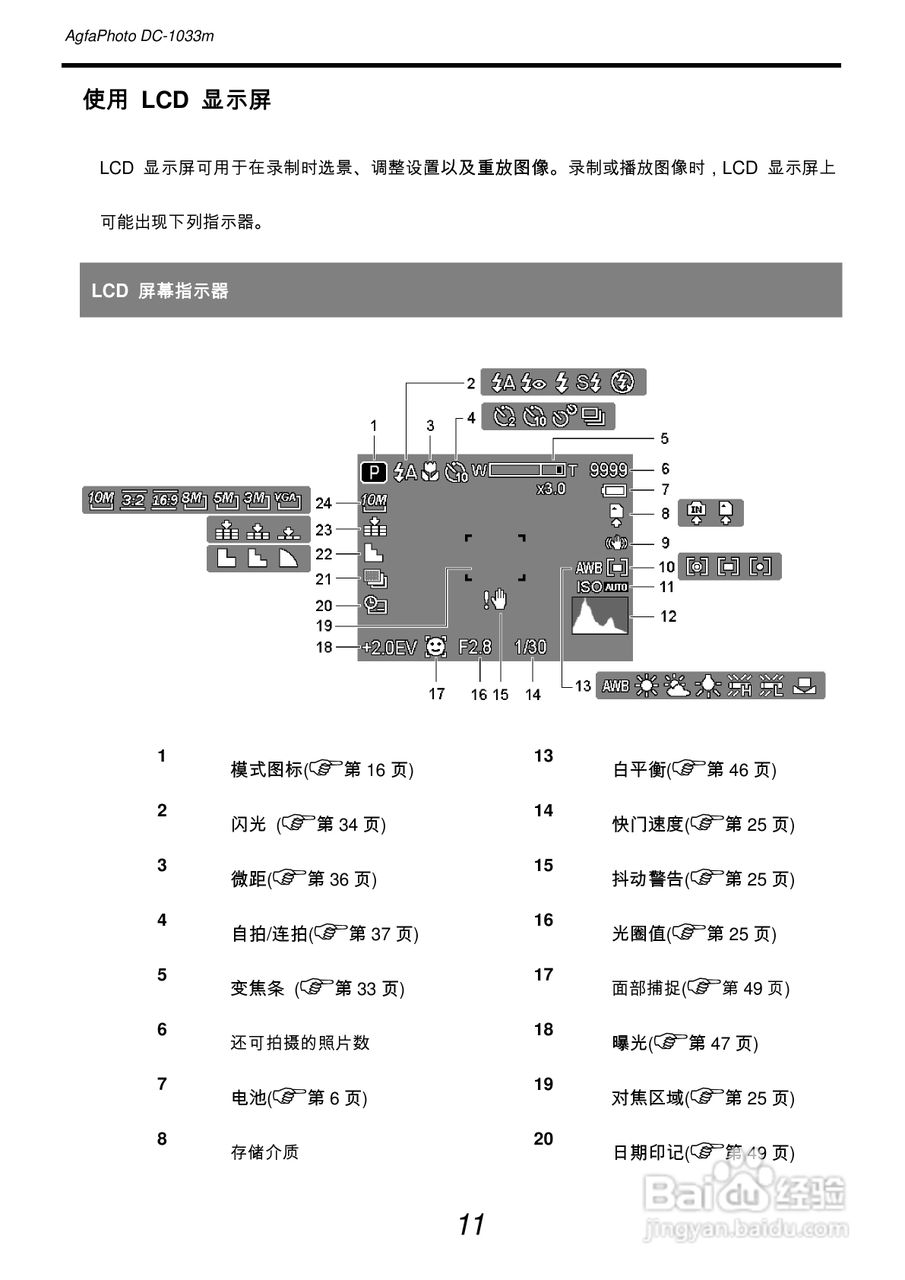爱克发AgfaPhoto DC-1033m数码相机使用说明书:[2]