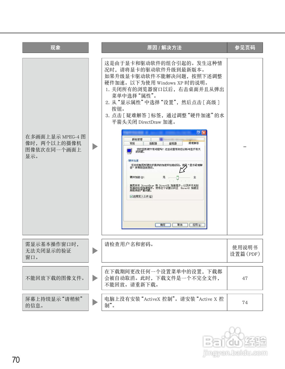 松下WJ-ND400K/CH网络硬盘摄像机使用说明书:[7]