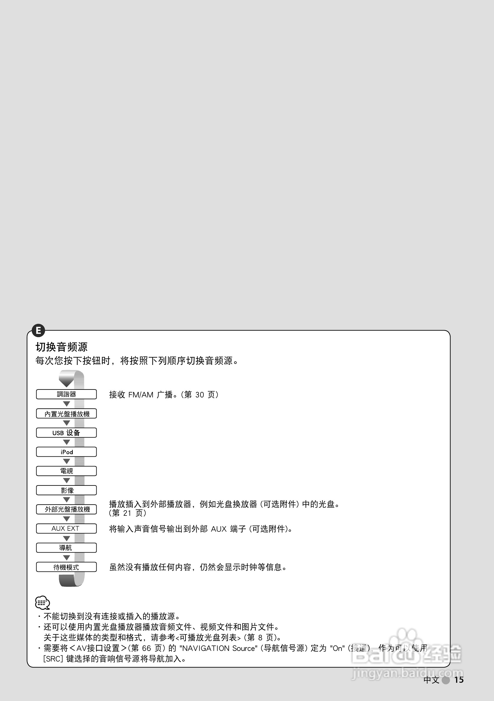 KENWOOD DH-HV1300FM数字摄像机使用说明书:[2]