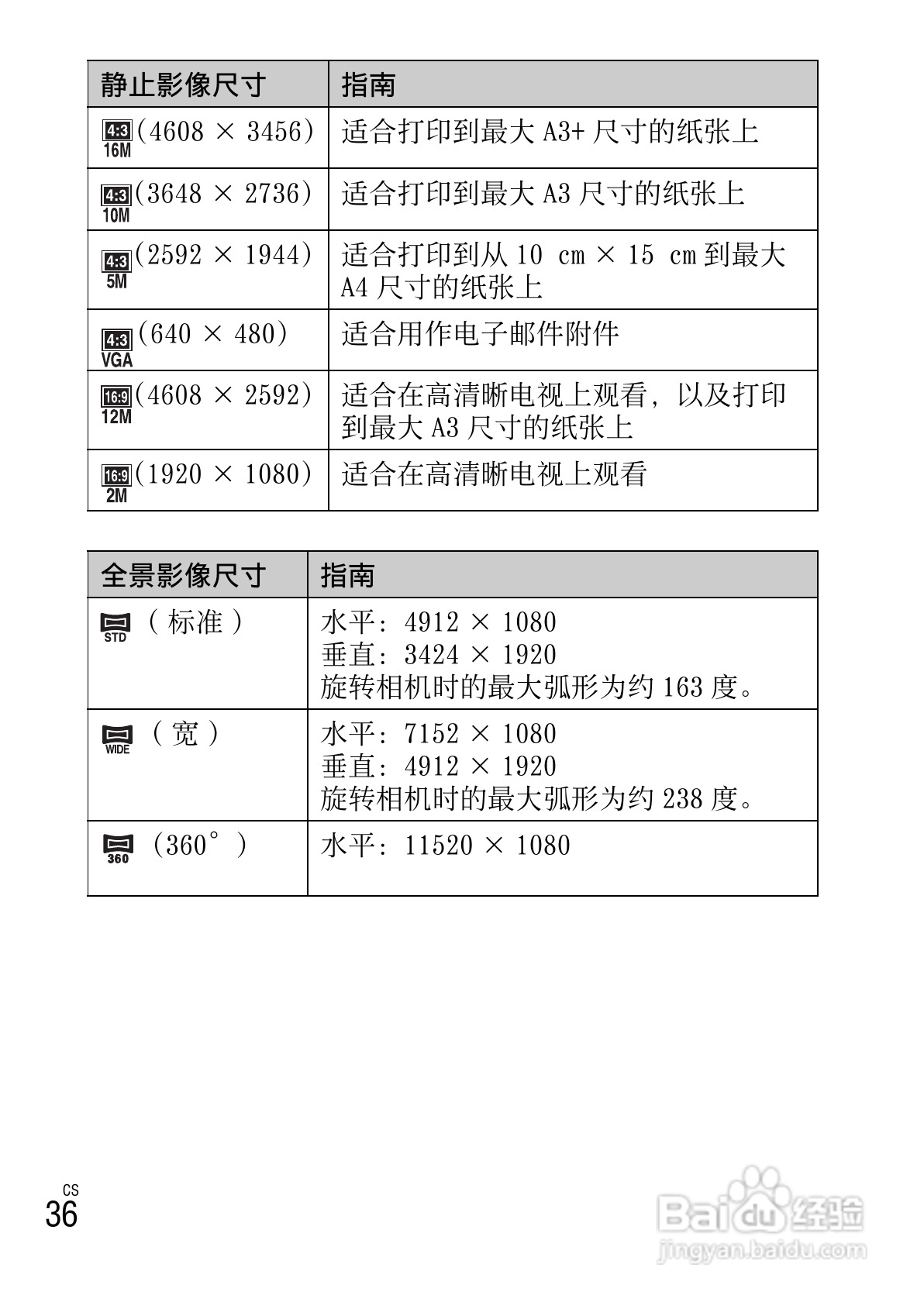索尼DSC-W670数码相机使用说明书:[4]