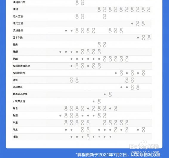 2021东京奥运会完整赛程表分享