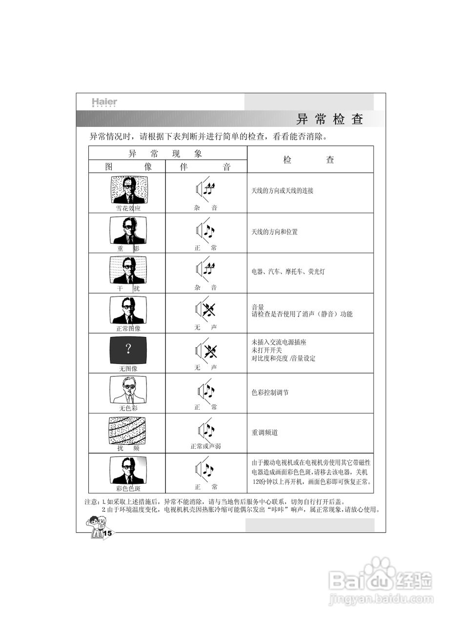 海尔34F9A-PN彩电说明书