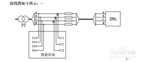 无线二次压降及负荷测试仪的具体操作方法