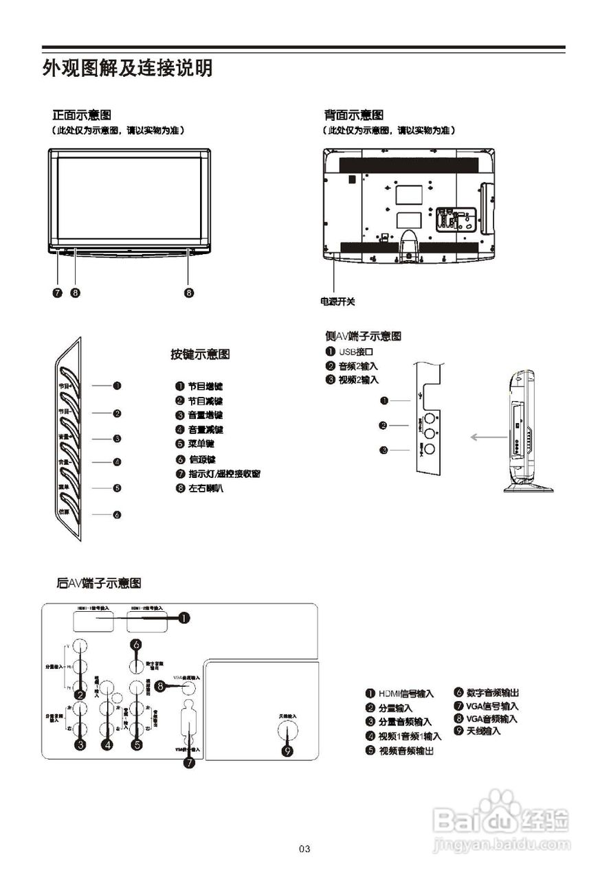 TCL王牌L37E9B液晶彩电使用说明书
