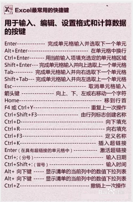 Excel 快捷键大全,值得收藏
