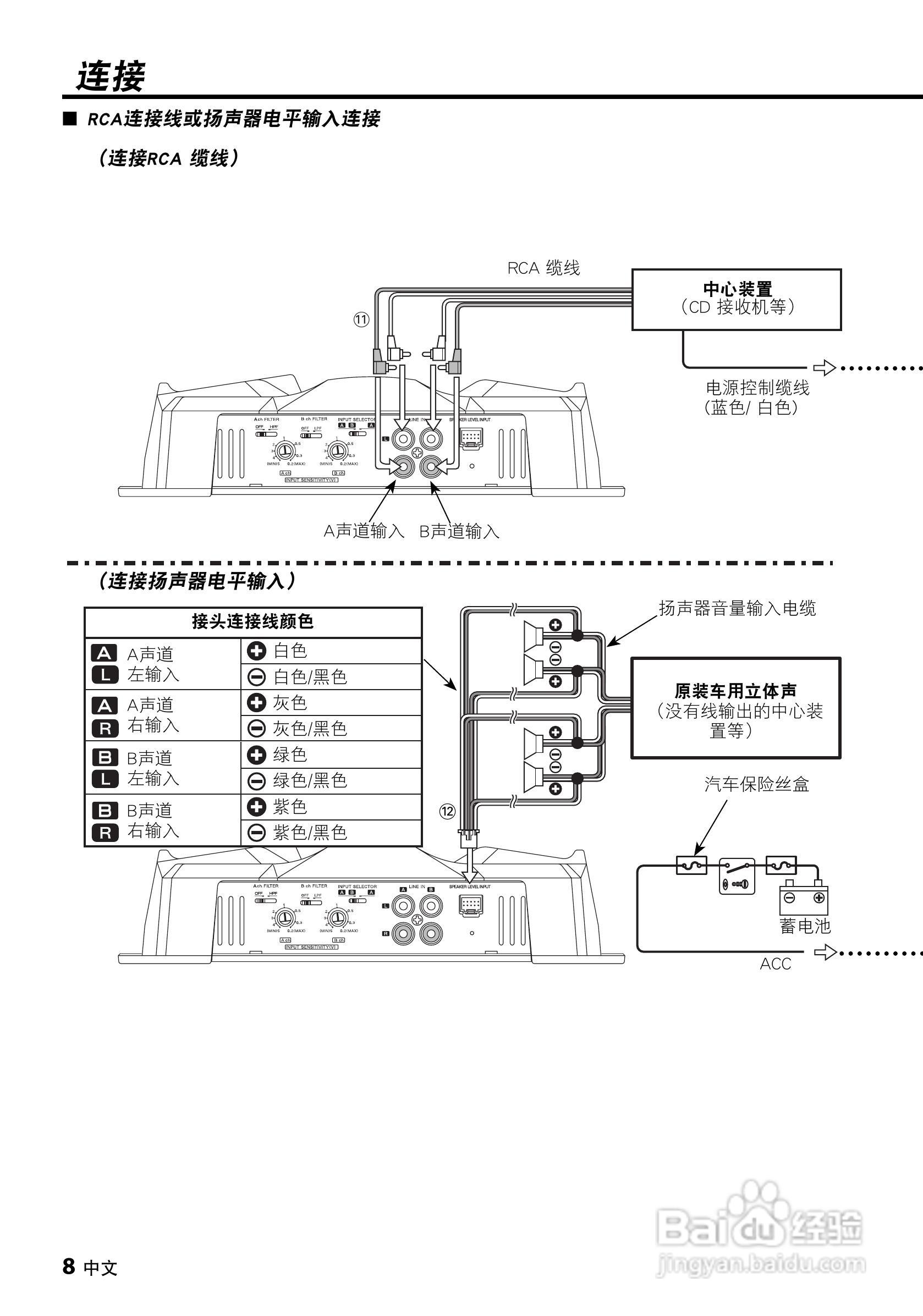 KENWOOD 通道放大器KAC-6403使用说明书.