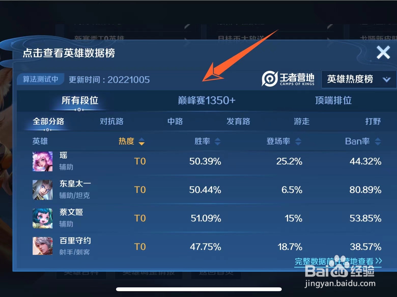 王者荣耀28赛季t0英雄