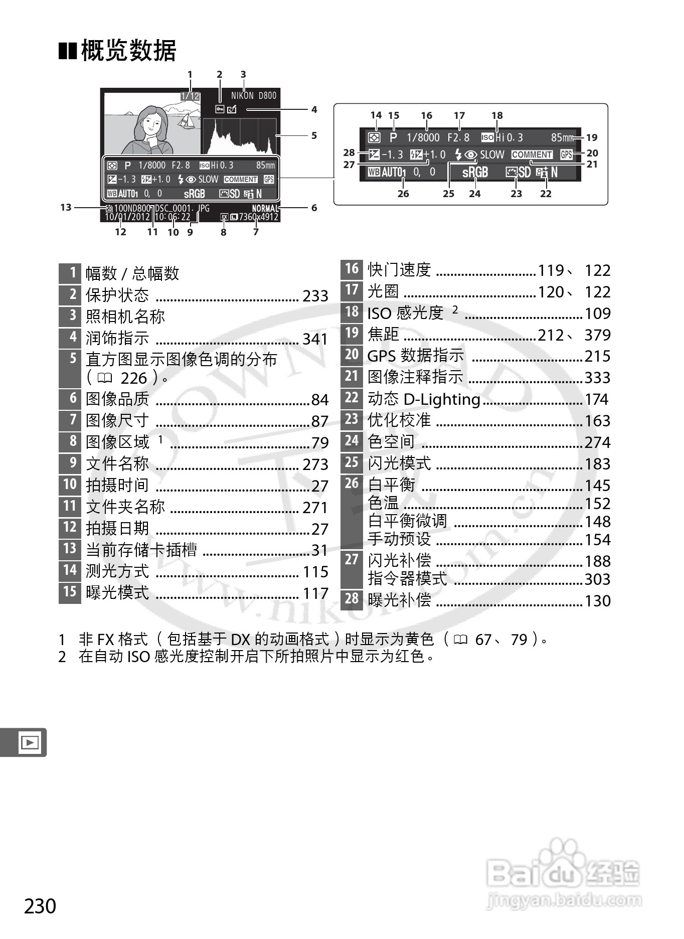 尼康D800E数码相机使用说明书:[26]